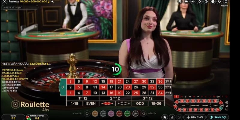 Các loại cược Roulette tân thủ cần nắm là gì?